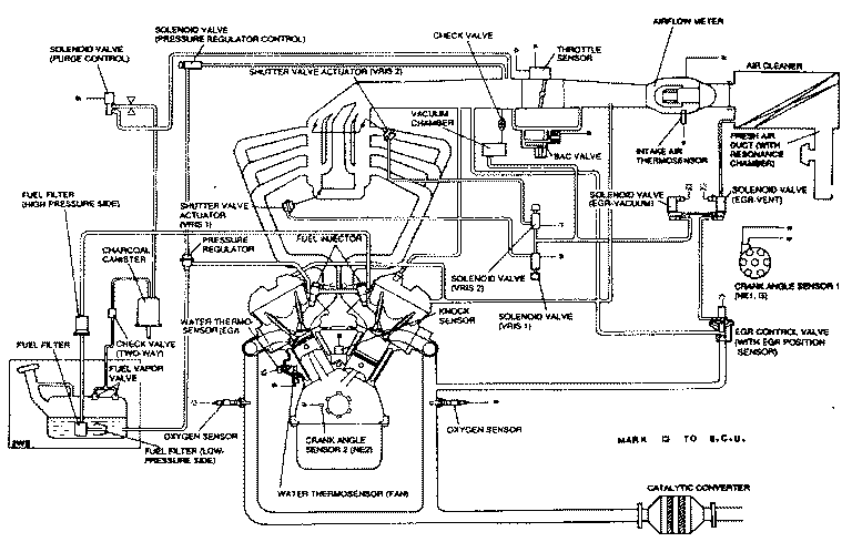 Engine control system