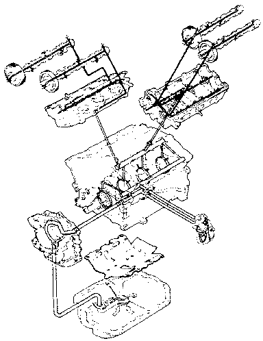 Lubricating system