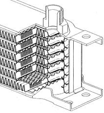 Sandwich Plate Design