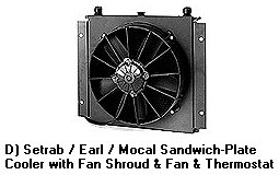 Fan & Cooler Combo