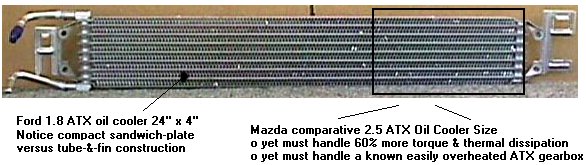 comparison of 2.5 & 1.8 engine ATX coolers